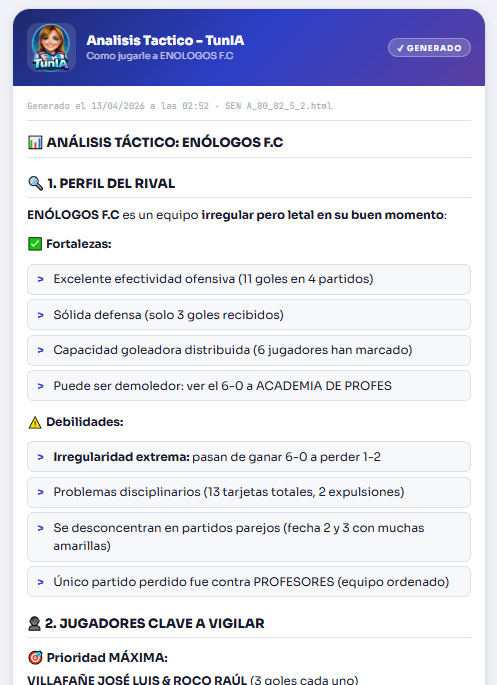 Análisis Táctico con IA