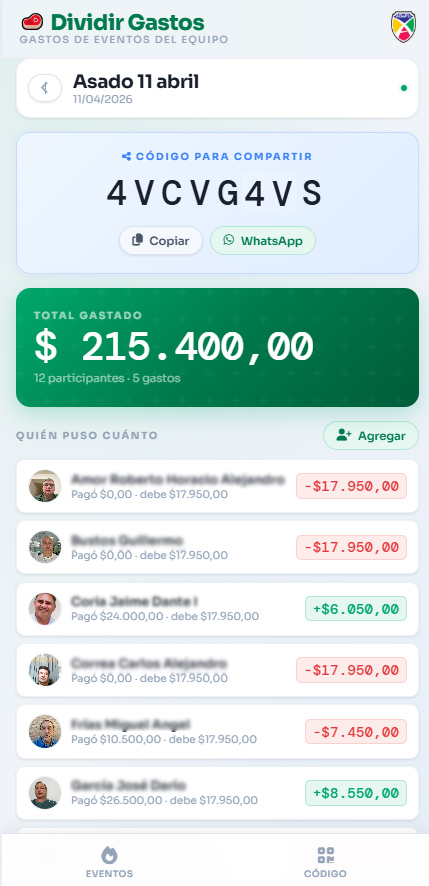 División de Gastos del Equipo